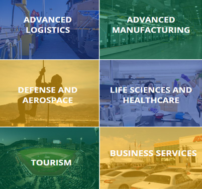 Advanced Logistics, Advanced Manufacturing, Defense, Life Sciences, Tourism, and Business Services